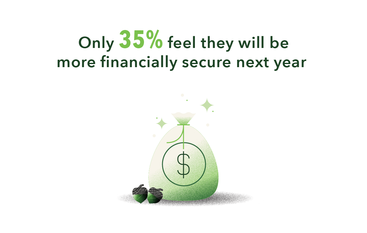 Chart1.SkrE3X_zR.png Chart1.SkrE3X_zR.png