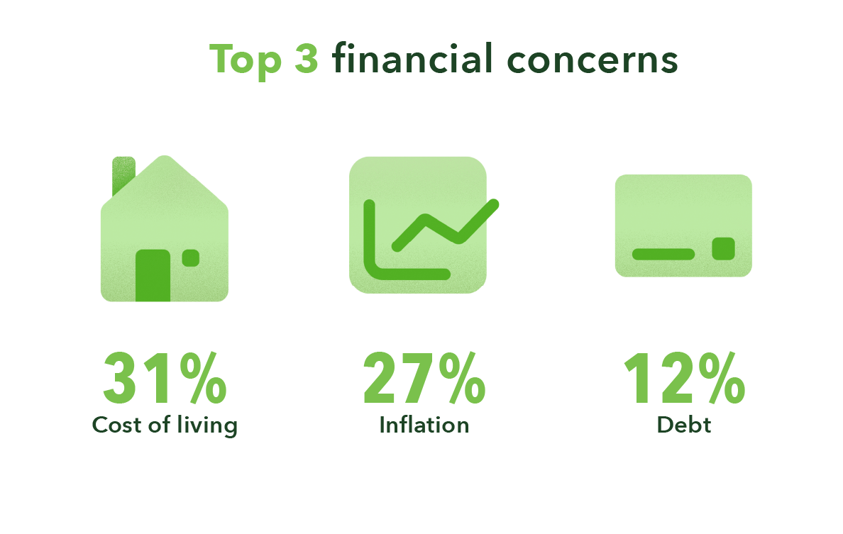 Chart2.png Chart2.png