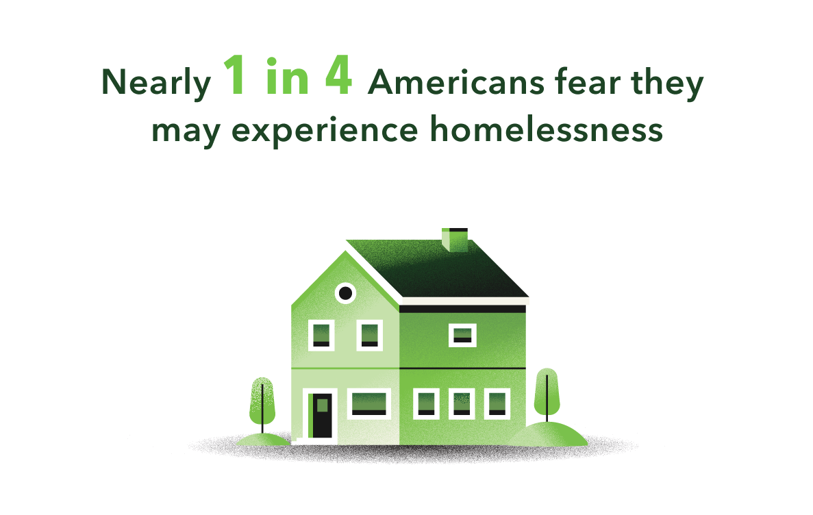 Chart4.rJXO0mOMA.png Chart4.rJXO0mOMA.png