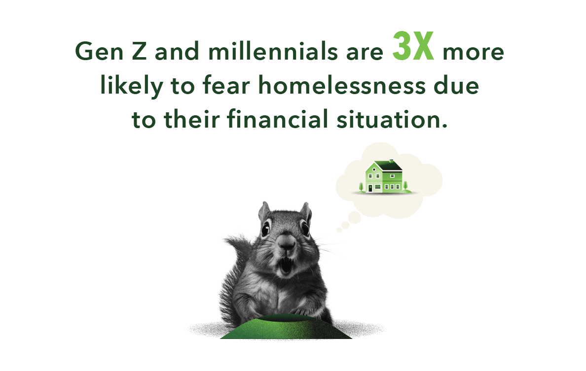 Chart5.rJvCC7OfA.png Chart5.rJvCC7OfA.png