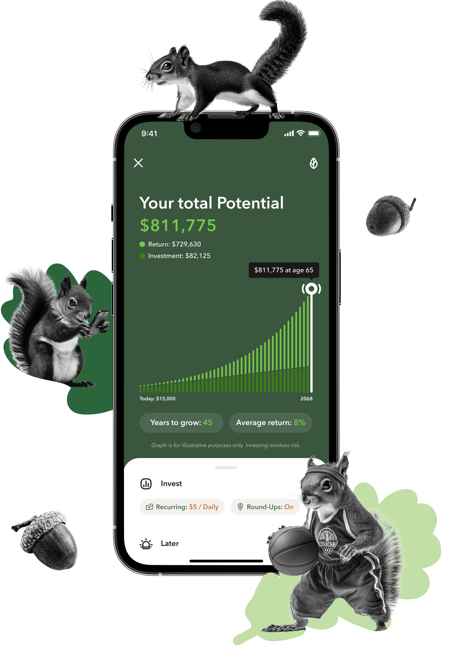 Bar graph displaying growth over time