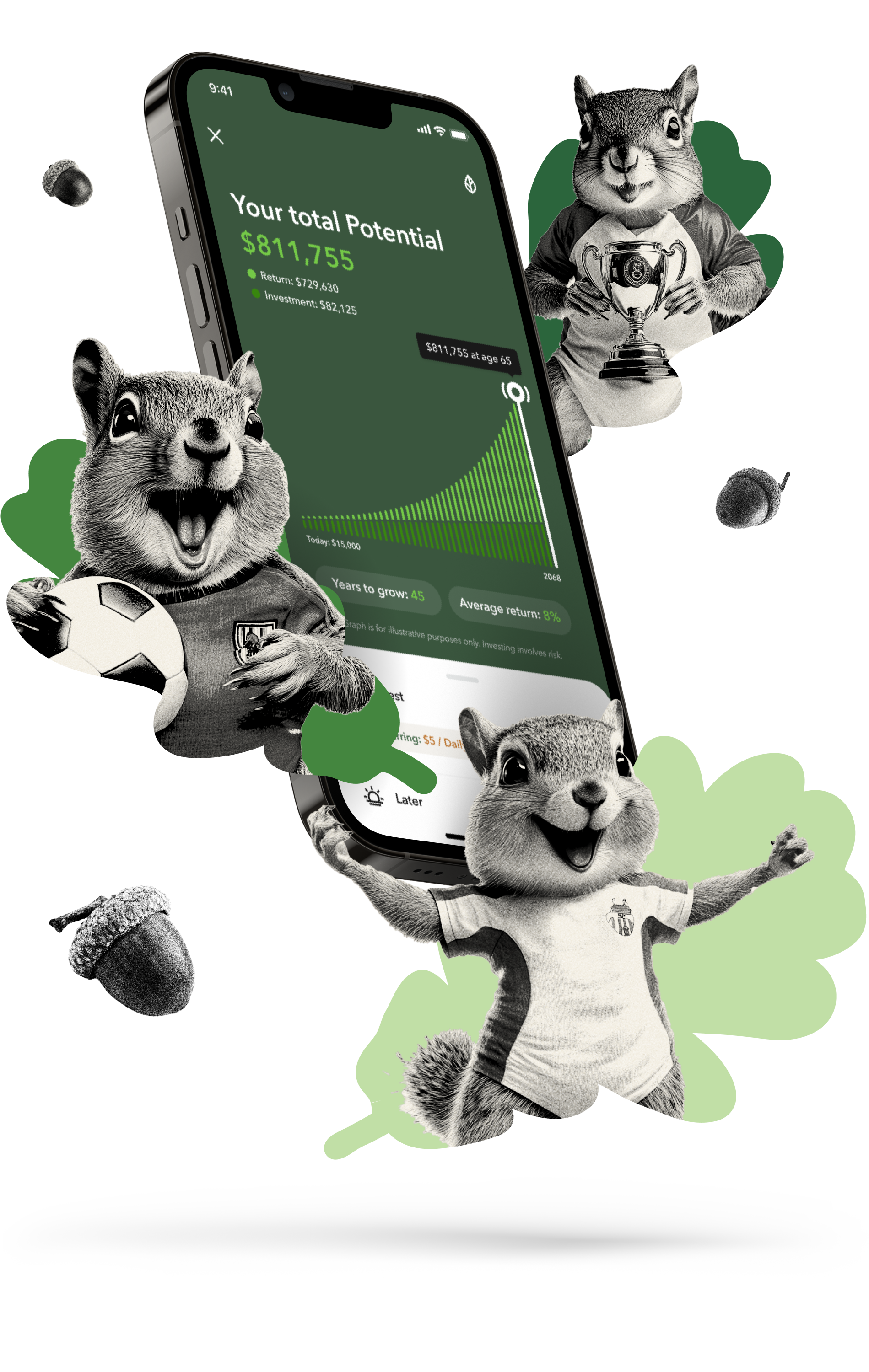 Bar graph displaying growth over time