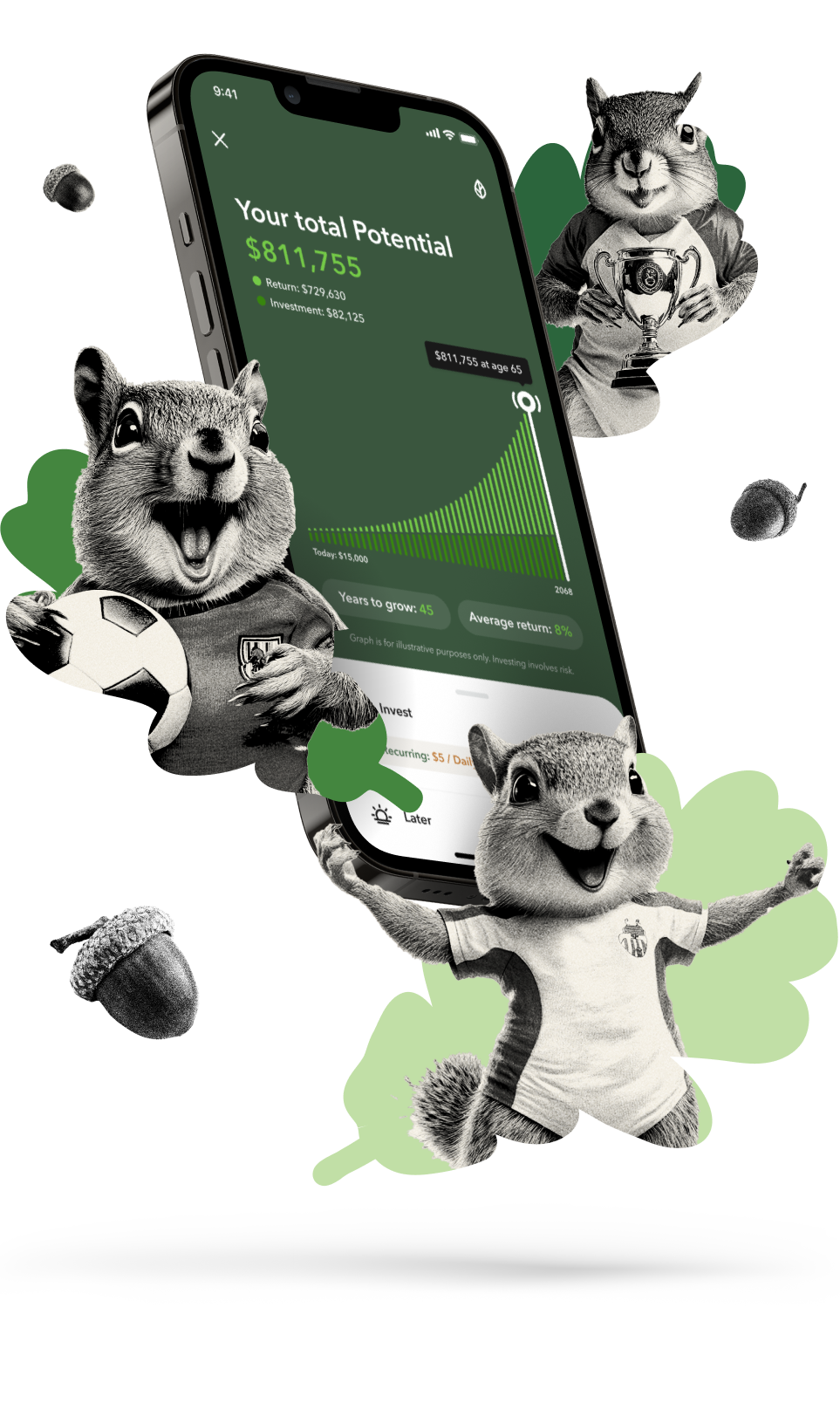 Bar graph displaying growth over time