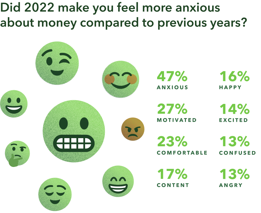 Emotions.png Emotions.png