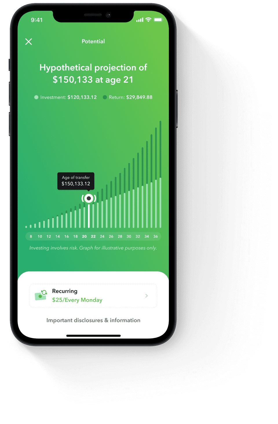 Grow your oak<br /> over time
