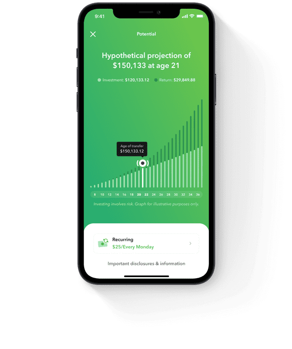 Grow your oak<br /> over time