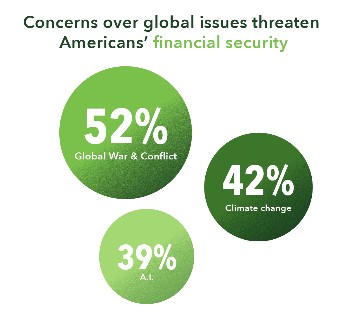 Chart3.png Chart3.png