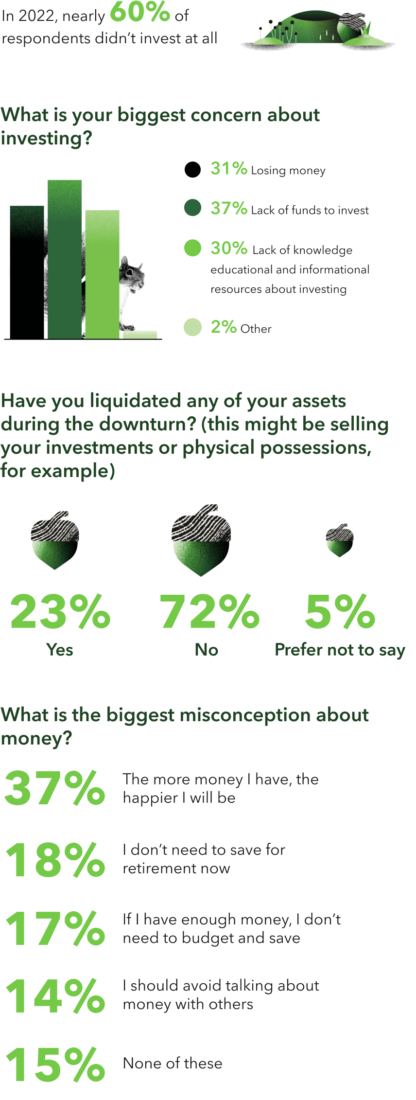 Savingandinvesting.png Savingandinvesting.png